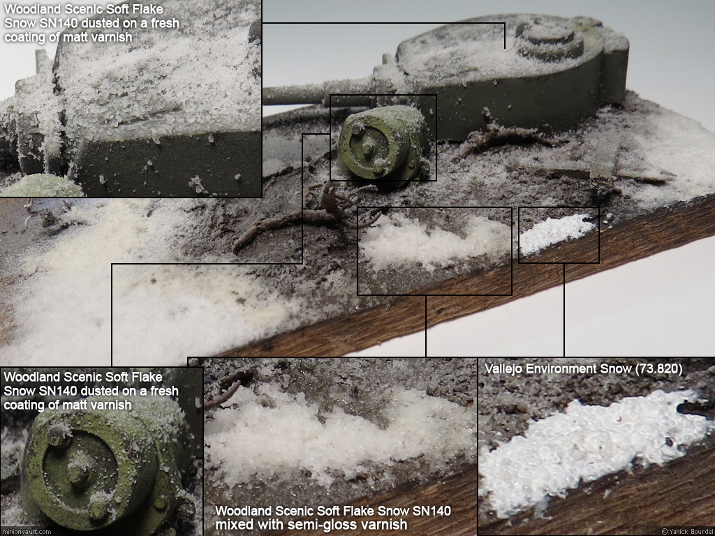Let it snow… or not… | MINIONVAULT